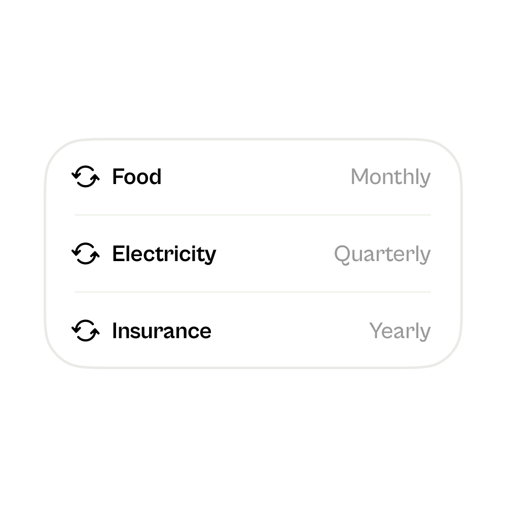 Recurring expenses illustration